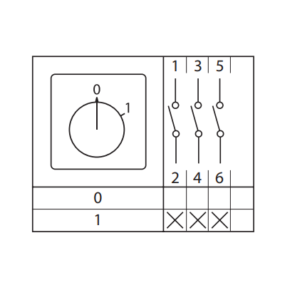 Переключатель кулачковый ПК-1-113 10А 3P «0-1» с ключом PROxima pk-1-113-10