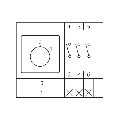 Переключатель кулачковый ПК-1-13 32А 3P "0-1" с блокировкой IP65 PROxima pk-1-13-32-a65